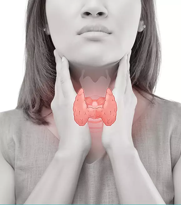 ThyroCombo Plus